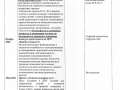 godovoi_plan_2020-31