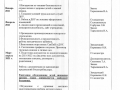 godovoi_plan_2020-35