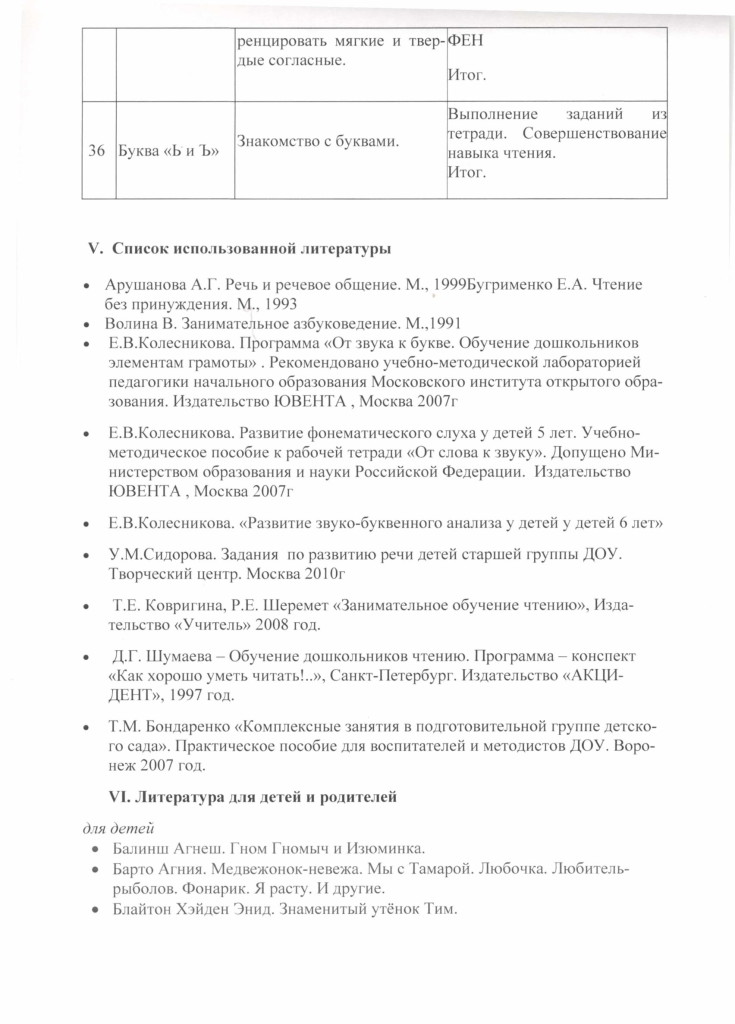 programma_soc_ped_napravlennosi_gramoteika_2018-21