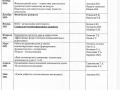 godovoi_plan_2020-16