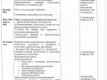 godovoi_plan_2020-25